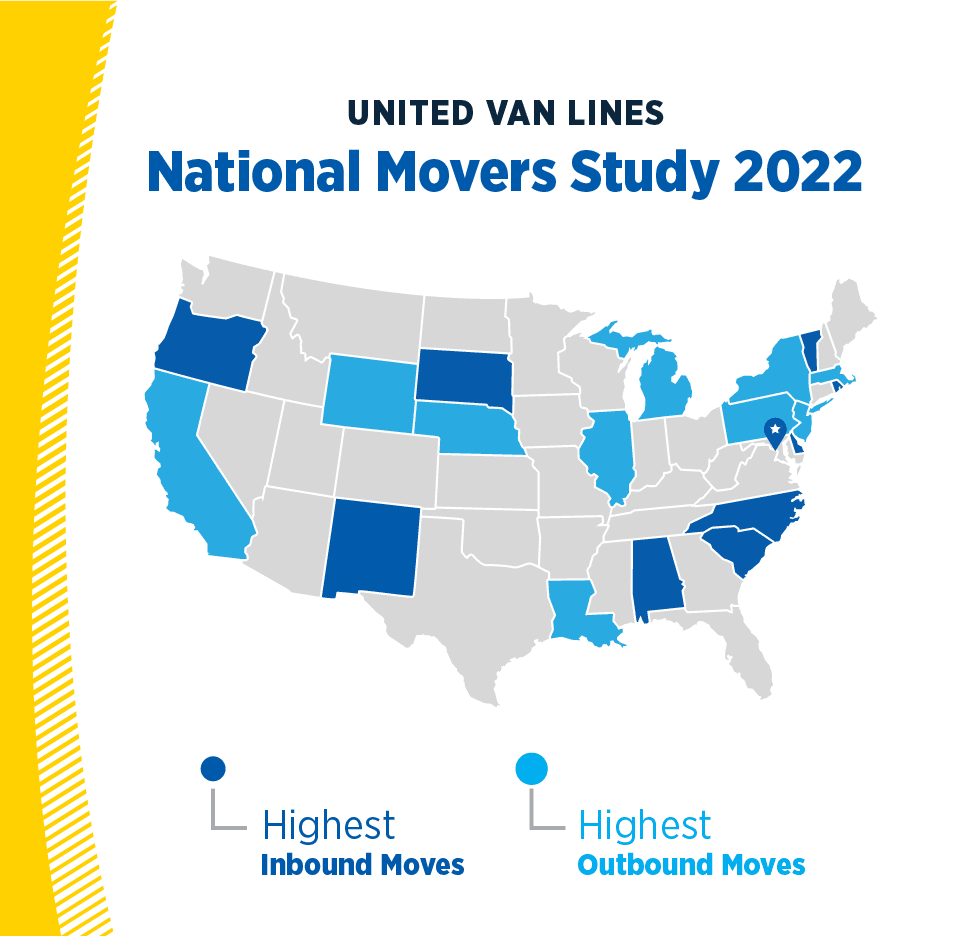 2022 UVL Movers Study Map Results